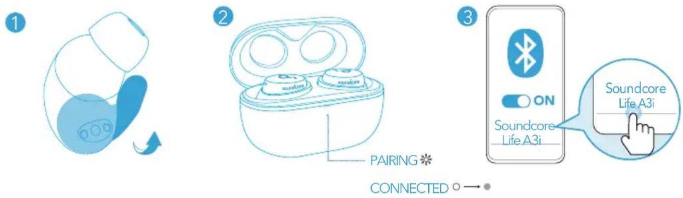 soundcore Life A3i - Seznanjanje prek povezave Bluetooth - 1
