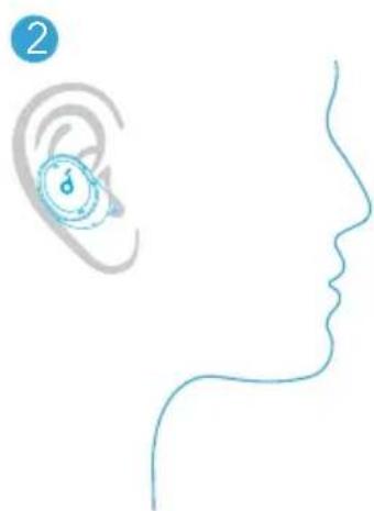 soundcore Life A3i - 4