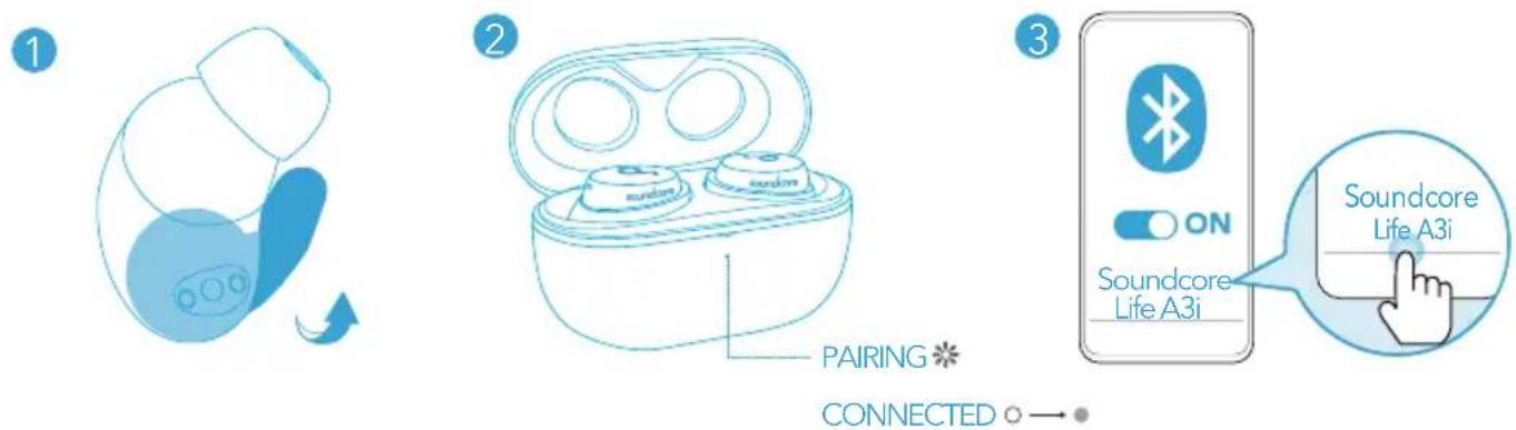soundcore Life A3i - Διαδικασία σύζευξης μέσω Bluetooth - 1