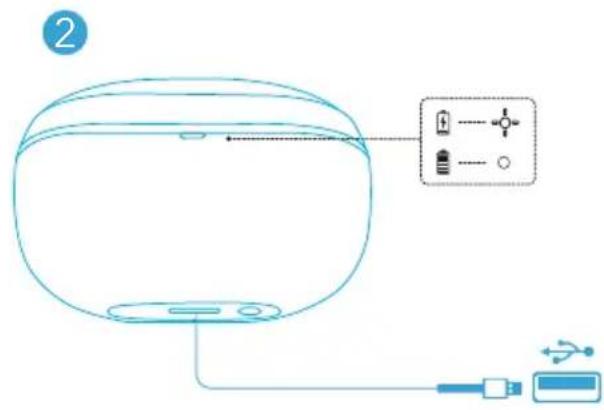 soundcore Life A3i - 2