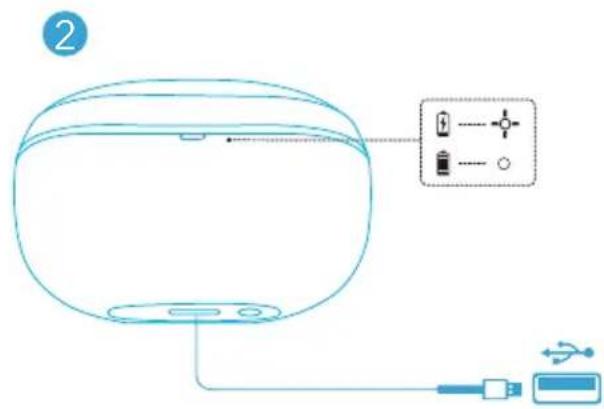 soundcore Life A3i - 2