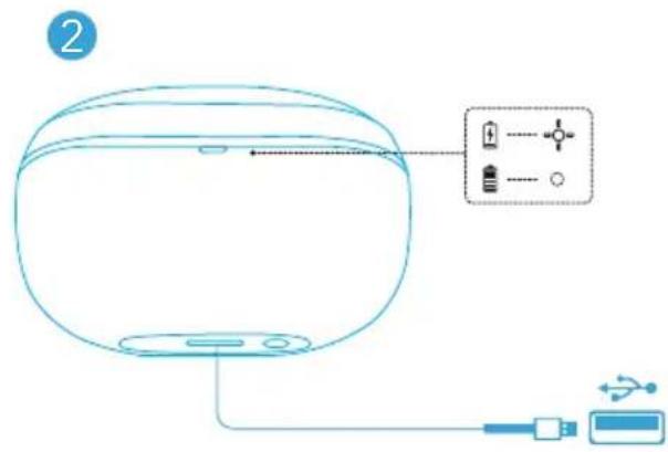 soundcore Life A3i - 2