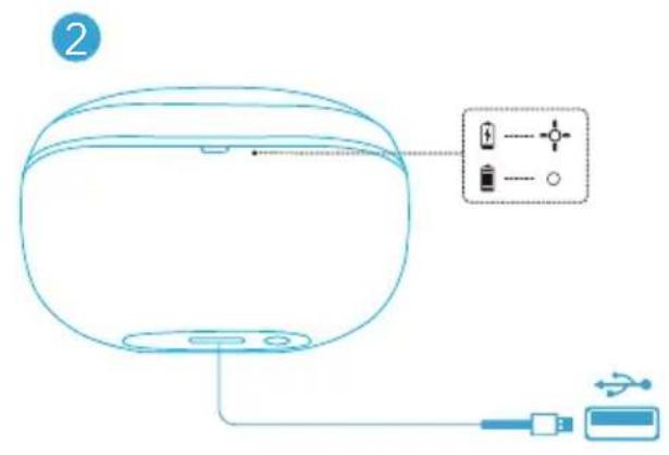 soundcore Life A3i - 2