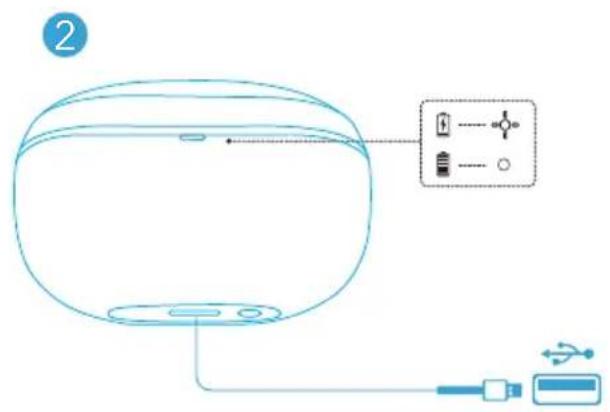 soundcore Life A3i - 2