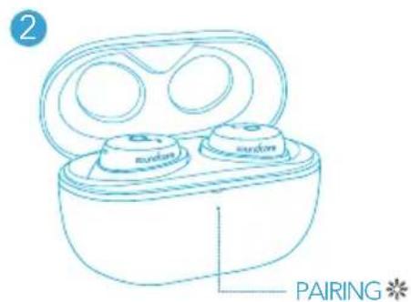 soundcore Life A3i - Ношение - 1