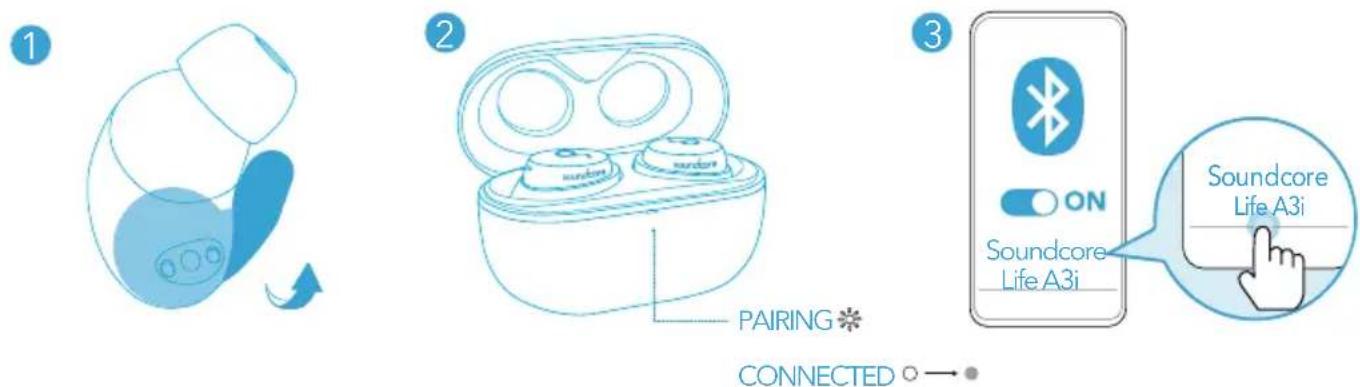 soundcore Life A3i - 4