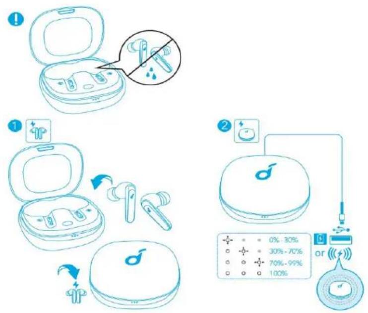 soundcore Life P3 - 1