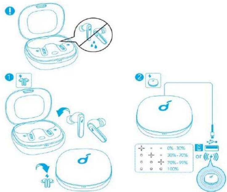 soundcore Life P3 - Ladevorgang - 1