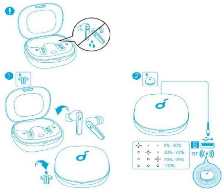 soundcore Life P3 - 1