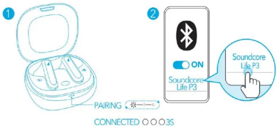 soundcore Life P3 - Bluetooth Pairing - 1
