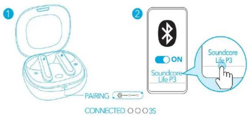 soundcore Life P3 - Bluetooth - 1
