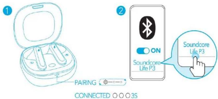 soundcore Life P3 - Bluetoothペアリング - 1