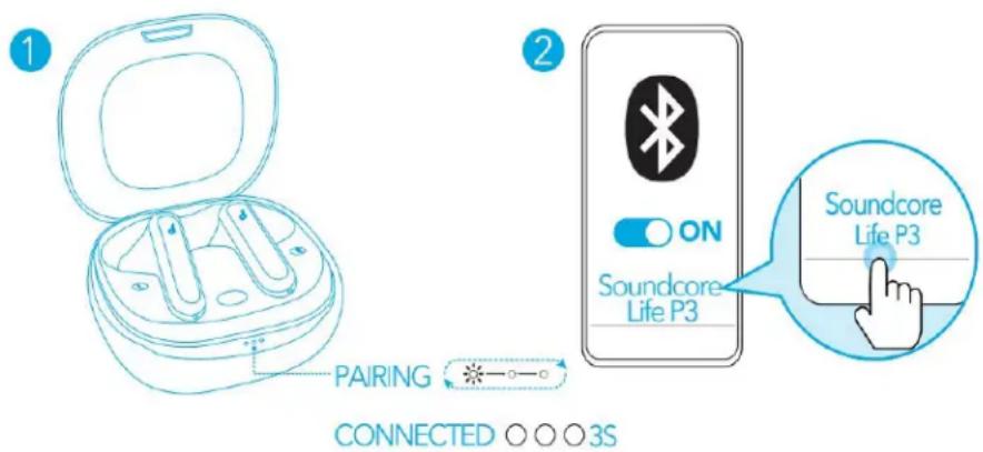 soundcore Life P3 - Couplage Bluetooth - 1