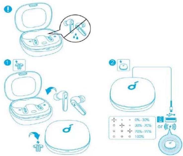 soundcore Life P3 - Opladning - 1