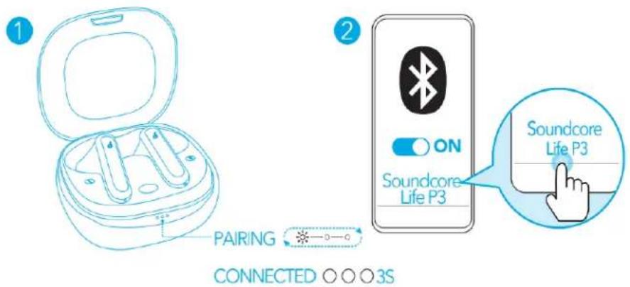 soundcore Life P3 - 16