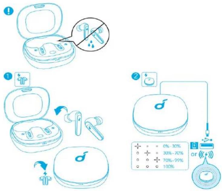 soundcore Life P3 - 1