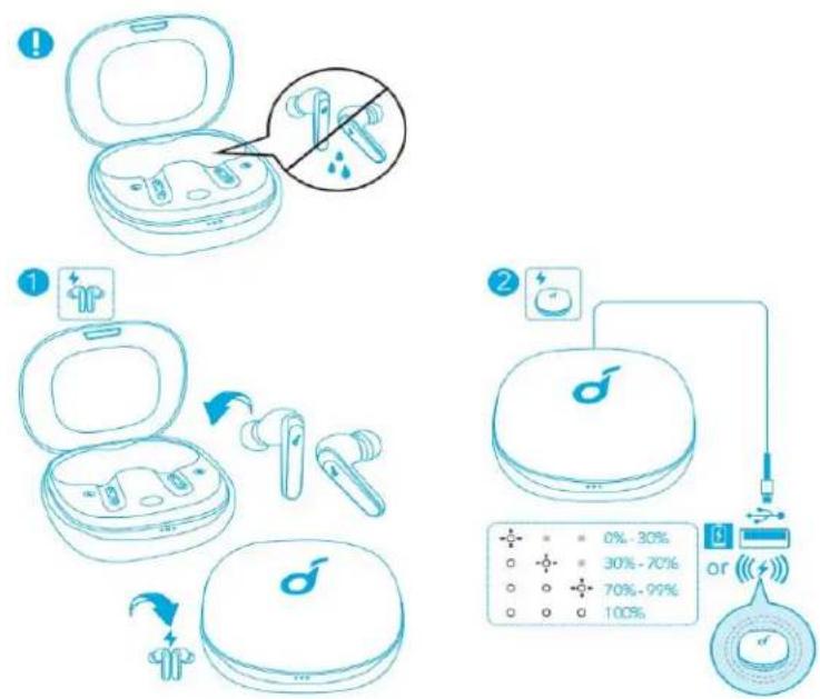 soundcore Life P3 - 1
