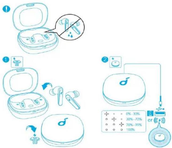 soundcore Life P3 - 充電 - 1