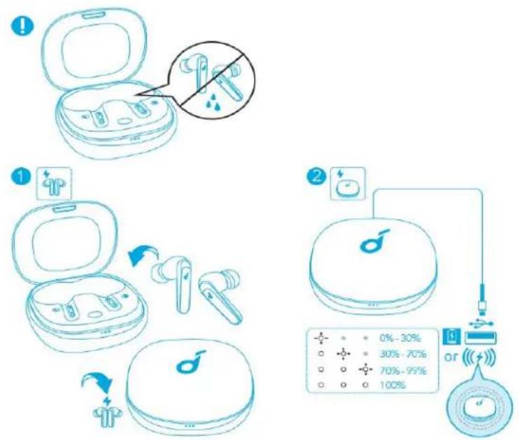 soundcore Life P3 - 1