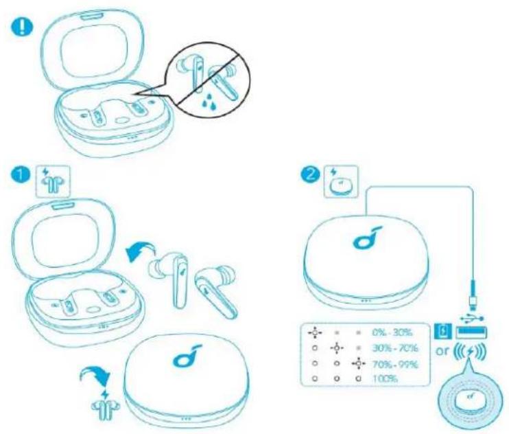 soundcore Life P3 - 1