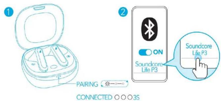 soundcore Life P3 - Párování Bluetooth - 1