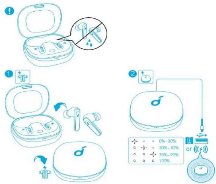 soundcore Life P3 - 1
