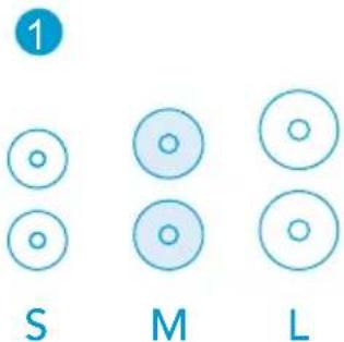 soundcore Life P3i - תָרְשָׁ - 1