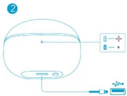 soundcore Life P3i - 2