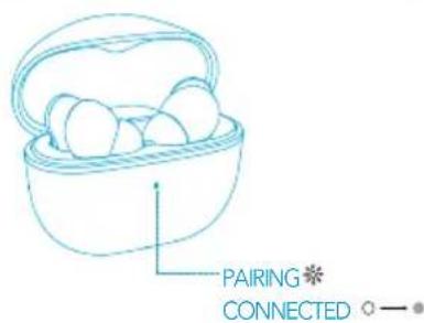 soundcore Life P3i - Сопряжение Bluetooth - 1