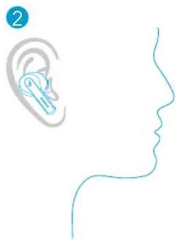 soundcore Life P3i - 穿戴 - 2