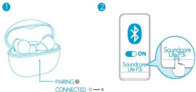 soundcore Life P3i - Bluetooth-parring - 1