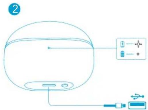 soundcore Life P3i - 2