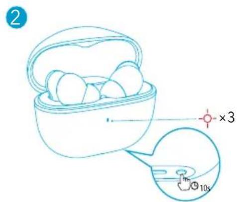 soundcore Life P3i - Nollaaminen - 1
