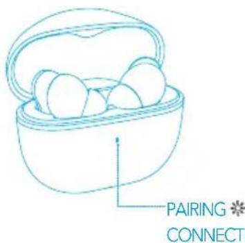 soundcore Life P3i - Párování Bluetooth - 1