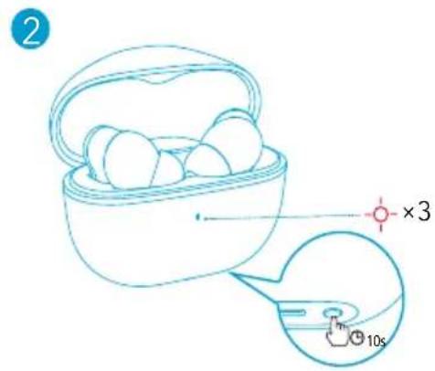 soundcore Life P3i - 規格 - 4