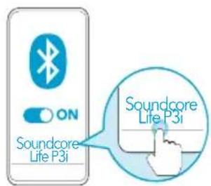 soundcore Life P3i - 装着 - 3