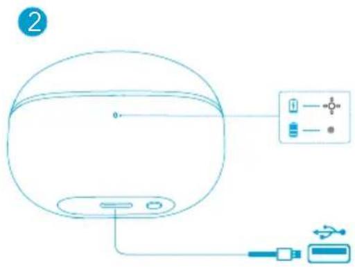 soundcore Life P3i - 2