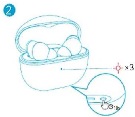 soundcore Life P3i - Tilbakestill - 1