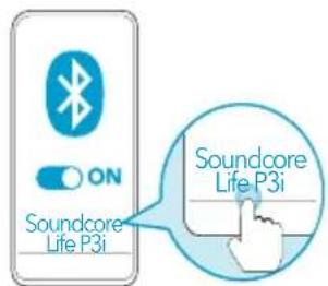 soundcore Life P3i - Ношение - 3