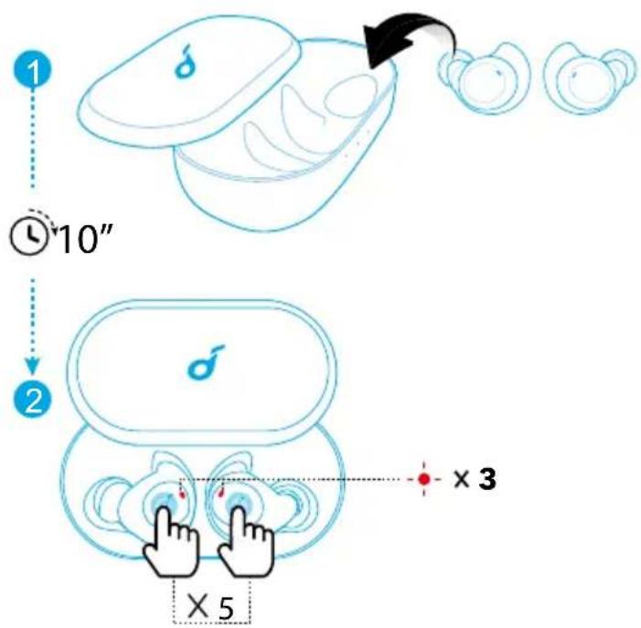 soundcore Spirit Dot 2 - Réinitialisation - 1