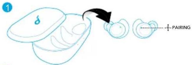 soundcore Spirit Dot 2 - 7