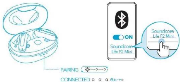 soundcore Life P2 Mini - Bluetooth Pairing - 4