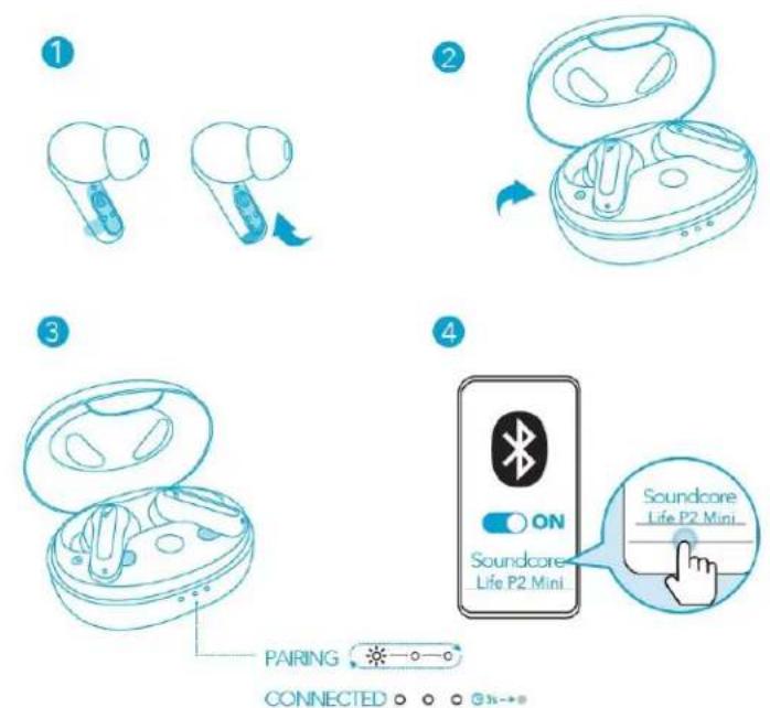 soundcore Life P2 Mini - Διαδικασία σύζευξης μέσω Bluetooth - 1