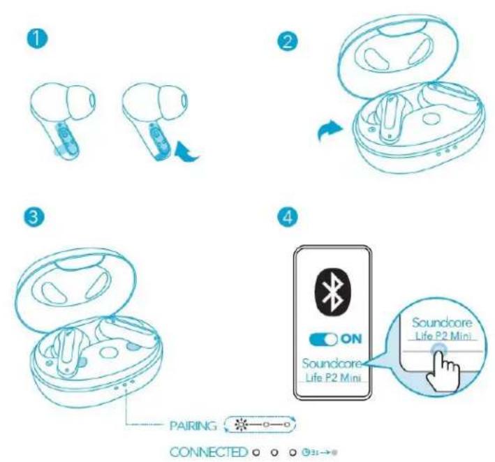 soundcore Life P2 Mini - Couplage Bluetooth - 1