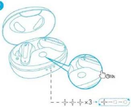 soundcore Life P2 Mini - Nosenie - 14