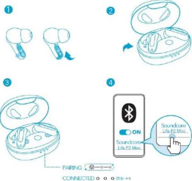 soundcore Life P2 Mini - Bluetooth-Kopplung - 1