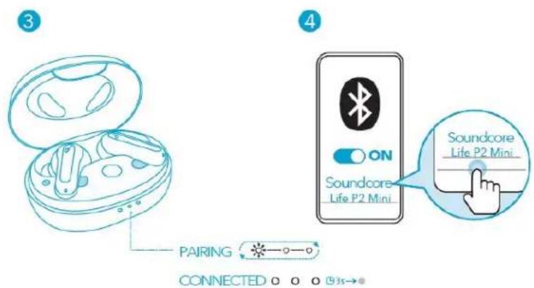 soundcore Life P2 Mini - 装着 - 3