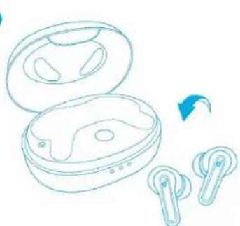 soundcore Life P2 Mini - Nollaaminen - 1