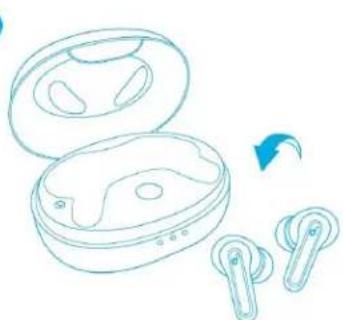 soundcore Life P2 Mini - Resetowanie - 1