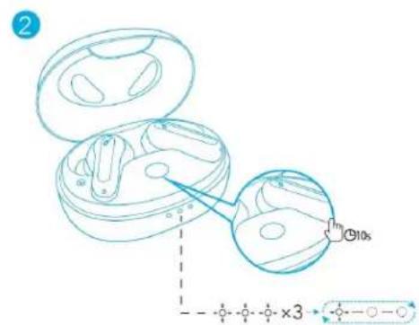 soundcore Life P2 Mini - Bruk - 4